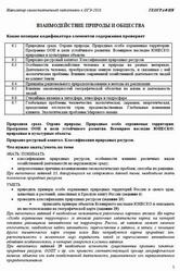 ОГЭ 2026, География, Навигатор самостоятельной подготовки, Взаимодействие природы и общества ОГЭ 2026, География, Навигатор самостоятельной подготовки, Взаимодействие природы и общества