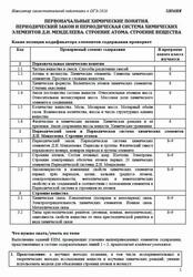 ОГЭ 2026, Химия, Навигатор самостоятельной подготовки, Первоначальные химические понятия, Строение атома, Строение вещества ОГЭ 2026, Химия, Навигатор самостоятельной подготовки, Первоначальные химические понятия, Строение атома, Строение вещества