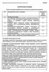 ОГЭ 2026, Химия, Навигатор самостоятельной подготовки, Химические реакции ОГЭ 2026, Химия, Навигатор самостоятельной подготовки, Химические реакции