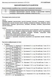 ОГЭ 2026, Русский язык, Навигатор самостоятельной подготовки, Выразительность русской речи ОГЭ 2026, Русский язык, Навигатор самостоятельной подготовки, Выразительность русской речи