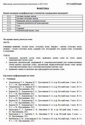 ОГЭ 2026, Русский язык, Навигатор самостоятельной подготовки, Фонетика ОГЭ 2026, Русский язык, Навигатор самостоятельной подготовки, Фонетика